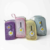 SHREE SHYAM PRODUCTS 4 PIECES SET NETT PRINT TRAVEL POUCH
